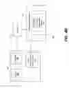 Fig. 08 - Serial advanced technology attachment write protection: mass storage data protection device