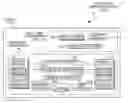 Fig. 01 - Dynamic memory allocation and relocation to create low power regions