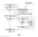 Fig. 04 - Dynamic memory allocation and relocation to create low power regions