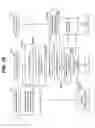 Fig. 19 - Storage apparatus to which thin provisioning is applied and including logical volumes divided into real or virtual areas