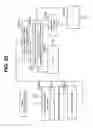 Fig. 21 - Storage apparatus to which thin provisioning is applied and including logical volumes divided into real or virtual areas