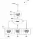 Fig. 01 - Methods and system for ensuring memory device integrity