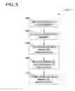 Fig. 04 - Methods and system for ensuring memory device integrity
