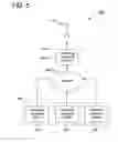 Fig. 06 - Methods and system for ensuring memory device integrity