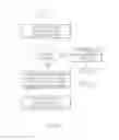 Fig. 11 - Dynamic address translation with change record override