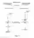 Fig. 23 - Systems and methods for compiling an application for a parallel-processing computer system