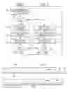 Fig. 07 - Accepting or rolling back execution of instructions based on comparing predicted and actual dependency control signals