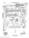 Fig. 30 - Apparatus for executing programs for a first computer architecture on a computer of a second architecture