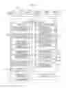 Fig. 02 - INFORMATION PROCESSING APPARATUS, INFORMATION PROCESSING METHOD, AND COMPUTER READABLE MEDIUM