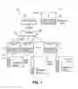 Fig. 02 - DYNAMICALLY SCALABLE PER-CPU COUNTERS