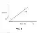Fig. 03 - DYNAMICALLY SCALABLE PER-CPU COUNTERS