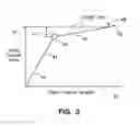 Fig. 04 - DYNAMICALLY SCALABLE PER-CPU COUNTERS