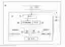 Fig. 01 - METHOD AND APPARATUS FOR AN ENHANCED SPEED UNIFIED SCHEDULER UTILIZING OPTYPES FOR COMPACT LOGIC
