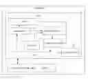Fig. 01 - Baseboard management controller and method for sharing serial port