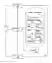 Fig. 01 - Application layer security proxy for automation and control system networks