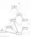Fig. 01 - DEVICES AND METHODS FOR ESTABLISHING AND VALIDATING A DIGITAL CERTIFICATE