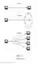 Fig. 02 - Secure transport of multicast traffic