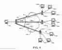 Fig. 05 - Secure transport of multicast traffic