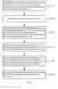 Fig. 04 - METHOD, DEVICE, AND SYSTEM FOR MANAGING PERMISSION INFORMATION
