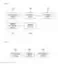 Fig. 03 - Service providing client, wireless terminal and method for implementing binding