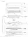 Fig. 09 - Service providing client, wireless terminal and method for implementing binding