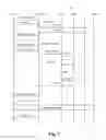 Fig. 07 - METHOD AND SYSTEM FOR UNIFIED MOBILE CONTENT PROTECTION