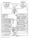 Fig. 01 - System and method for secure control of resources of wireless mobile communication devices