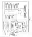 Fig. 06 - System and method for secure control of resources of wireless mobile communication devices
