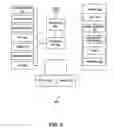 Fig. 06 - User authentication in a mobile environment