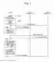 Fig. 08 - Communication apparatus, control method for communication apparatus, and program