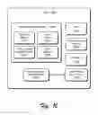 Fig. 11 - Secure element authentication