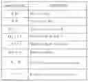 Fig. 01 - INDEXED TABLE BASED CODE ENCRYPTING/DECRYPTING DEVICE AND METHOD THEREOF