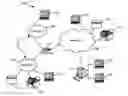Fig. 01 - Methods for process key rollover/re-encryption and systems thereof