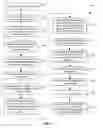 Fig. 04 - Methods for process key rollover/re-encryption and systems thereof