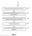 Fig. 05 - Methods for process key rollover/re-encryption and systems thereof