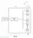 Fig. 06 - Methods for process key rollover/re-encryption and systems thereof
