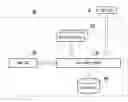 Fig. 01 - Transaction level system power estimation method and system