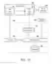 Fig. 03 - Transaction level system power estimation method and system