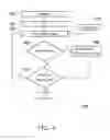 Fig. 05 - Transaction level system power estimation method and system