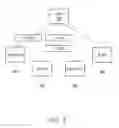Fig. 06 - Transaction level system power estimation method and system