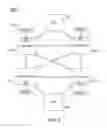 Fig. 10 - Dynamically modifying a power/performance tradeoff based on processor utilization