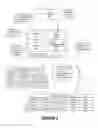 Fig. 03 - Method of Making Power Saving Recommendations in a Server Pool