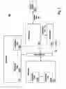 Fig. 02 - Load step mitigation method and apparatus