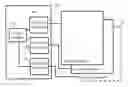 Fig. 01 - Verification of asynchronous clocking systems
