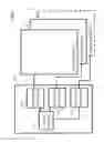 Fig. 03 - Verification of asynchronous clocking systems