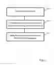 Fig. 05 - Verification of asynchronous clocking systems