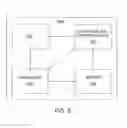 Fig. 06 - Method and apparatus for session establishment management