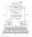 Fig. 01 - Apparatus and method to read information from an information storage medium