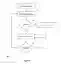 Fig. 05 - System and method for diagnosing information technology systems in multiple virtual parallel universes