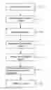 Fig. 01 - Method of efficacy anticipation and failure examination for an apparatus